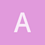 Anjey129
