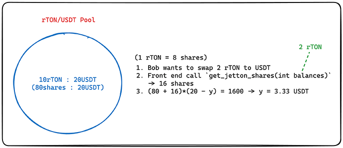 rebase_example1